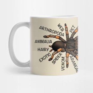 Tarantula! Mug